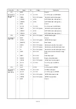 Preview for 192 page of Olivetti d-COLOR P2026 Service Manual