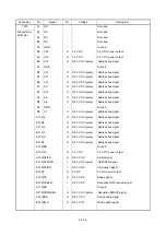 Preview for 193 page of Olivetti d-COLOR P2026 Service Manual