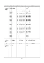 Preview for 194 page of Olivetti d-COLOR P2026 Service Manual