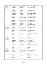 Preview for 196 page of Olivetti d-COLOR P2026 Service Manual