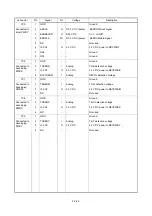 Preview for 197 page of Olivetti d-COLOR P2026 Service Manual