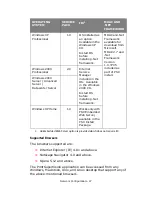 Preview for 47 page of Olivetti d-Color P20W Network User'S Manual