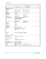 Preview for 65 page of Olivetti d-Color P216 Operation Manual