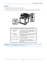 Preview for 20 page of Olivetti d-COLORMF2604 Operation Manual