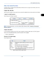 Preview for 115 page of Olivetti d-COLORMF2604 Operation Manual