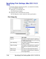 Preview for 110 page of Olivetti d-COLORMF3000 Reference Manual