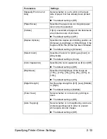 Preview for 157 page of Olivetti d-COLORMF3000 Reference Manual