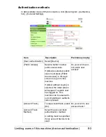 Preview for 187 page of Olivetti d-COLORMF3000 Reference Manual