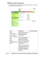 Preview for 198 page of Olivetti d-COLORMF3000 Reference Manual