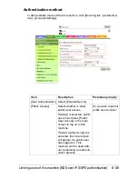 Preview for 209 page of Olivetti d-COLORMF3000 Reference Manual