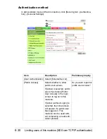 Preview for 214 page of Olivetti d-COLORMF3000 Reference Manual