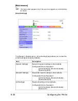 Preview for 298 page of Olivetti d-COLORMF3000 Reference Manual