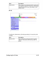 Preview for 299 page of Olivetti d-COLORMF3000 Reference Manual