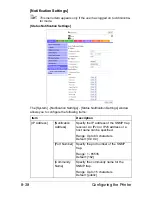 Preview for 300 page of Olivetti d-COLORMF3000 Reference Manual