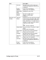 Preview for 319 page of Olivetti d-COLORMF3000 Reference Manual