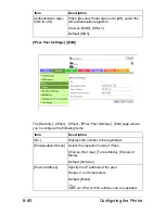 Preview for 342 page of Olivetti d-COLORMF3000 Reference Manual