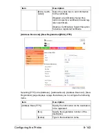 Preview for 405 page of Olivetti d-COLORMF3000 Reference Manual