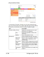 Preview for 420 page of Olivetti d-COLORMF3000 Reference Manual