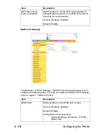 Preview for 440 page of Olivetti d-COLORMF3000 Reference Manual