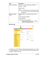 Preview for 441 page of Olivetti d-COLORMF3000 Reference Manual