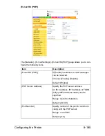 Preview for 447 page of Olivetti d-COLORMF3000 Reference Manual