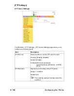 Preview for 460 page of Olivetti d-COLORMF3000 Reference Manual