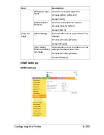 Preview for 467 page of Olivetti d-COLORMF3000 Reference Manual