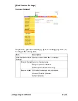 Preview for 471 page of Olivetti d-COLORMF3000 Reference Manual