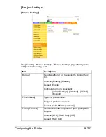 Preview for 475 page of Olivetti d-COLORMF3000 Reference Manual