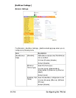 Preview for 476 page of Olivetti d-COLORMF3000 Reference Manual