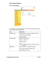 Preview for 483 page of Olivetti d-COLORMF3000 Reference Manual