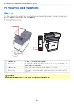 Предварительный просмотр 18 страницы Olivetti d-COLORMF3024 Operation Manual