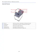 Предварительный просмотр 19 страницы Olivetti d-COLORMF3024 Operation Manual