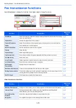 Предварительный просмотр 49 страницы Olivetti d-COLORMF3024 Operation Manual