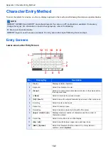 Предварительный просмотр 174 страницы Olivetti d-COLORMF3024 Operation Manual