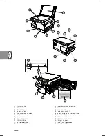 Preview for 4 page of Olivetti d-Copia 12 Copier Operation Manual