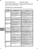 Preview for 72 page of Olivetti d-Copia 12 Copier Operation Manual