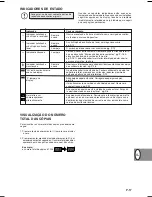 Preview for 127 page of Olivetti d-Copia 12 Copier Operation Manual