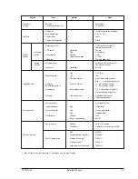 Preview for 7 page of Olivetti d-Copia 12 Service Manual