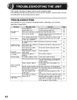 Preview for 64 page of Olivetti D-COPIA 120D Operation Manual