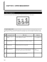 Preview for 32 page of Olivetti d-Copia 15 Operation Manual