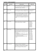 Preview for 38 page of Olivetti d-Copia 15 Operation Manual