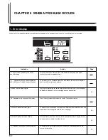 Preview for 44 page of Olivetti d-Copia 15 Operation Manual