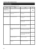 Preview for 50 page of Olivetti d-Copia 15 Operation Manual