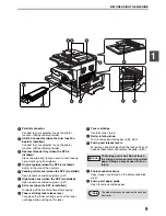 Предварительный просмотр 13 страницы Olivetti d-Copia 1601 Operator'S Manual