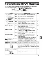 Предварительный просмотр 59 страницы Olivetti d-Copia 1601 Operator'S Manual