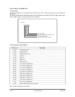 Предварительный просмотр 52 страницы Olivetti d-Copia 163MF Service Manual