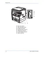 Предварительный просмотр 28 страницы Olivetti d-Copia 16MF User Manual