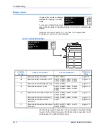 Предварительный просмотр 106 страницы Olivetti d-Copia 16MF User Manual