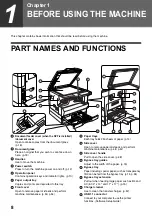 Предварительный просмотр 12 страницы Olivetti d-Copia 16W Operation Manual